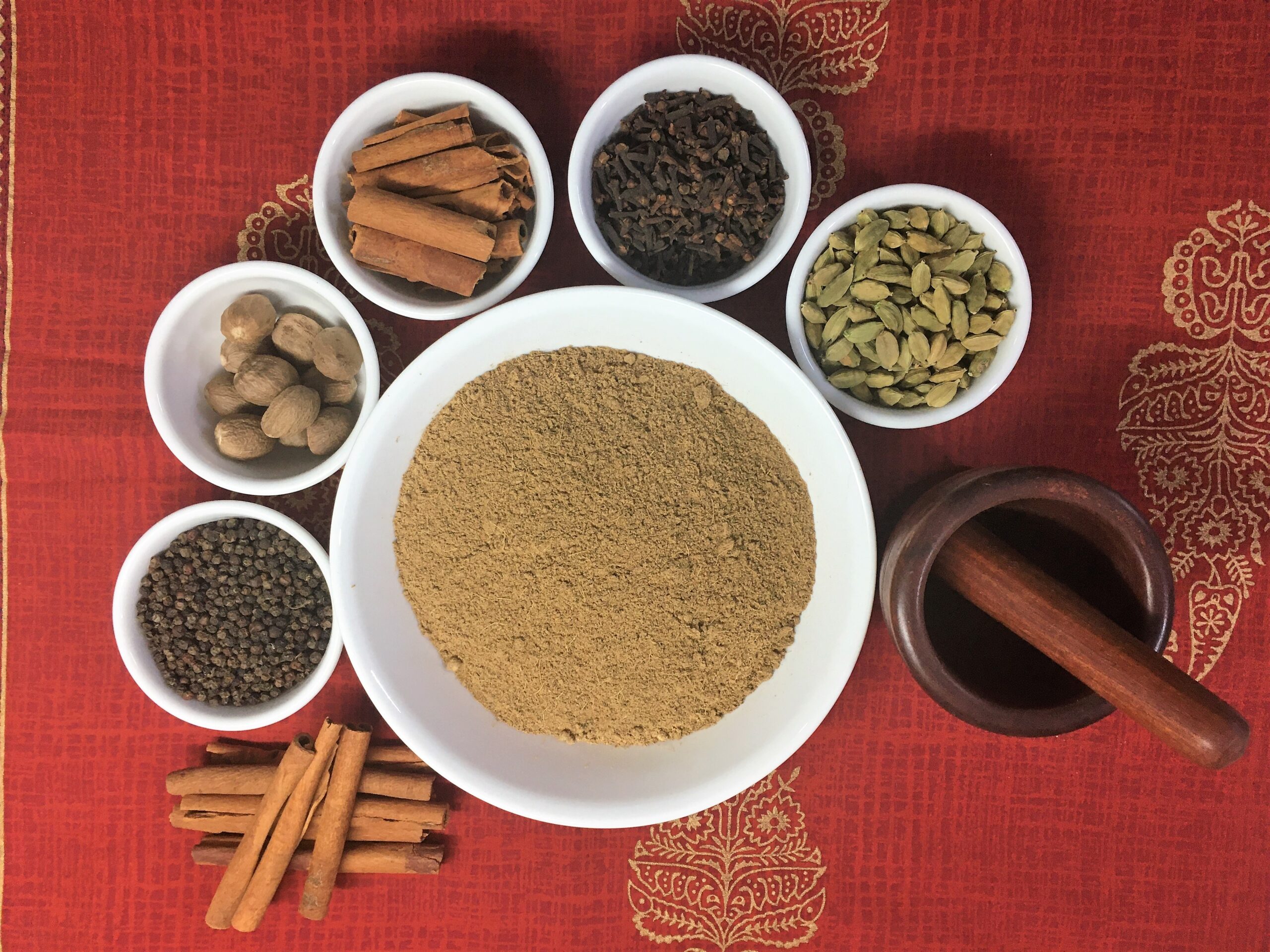 Chai Masala Recipe